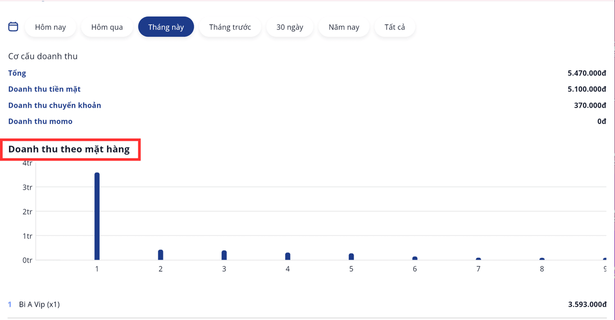quan-ly-bao-cao-anh-3